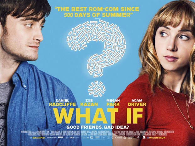 Póster de What If